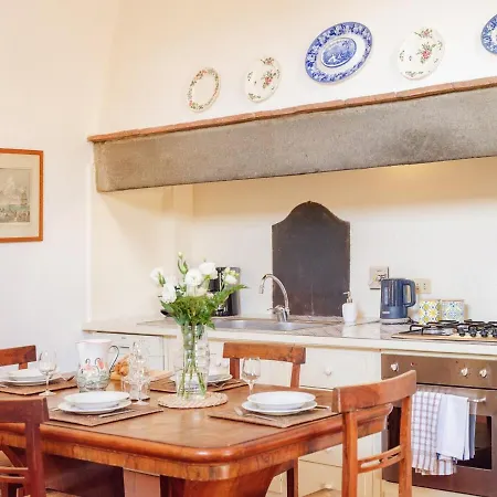 Torquato - Unique From A Renaissance Kitchen * Florenz